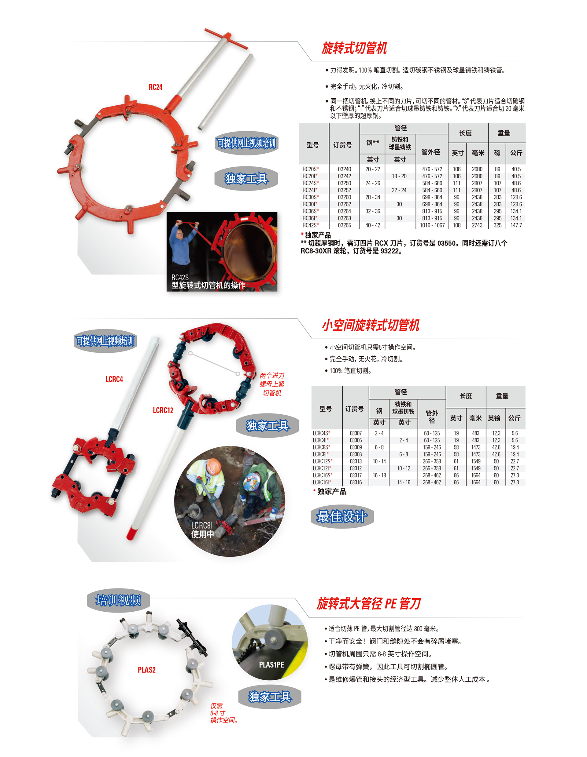 城燃企业管道专用工具-2