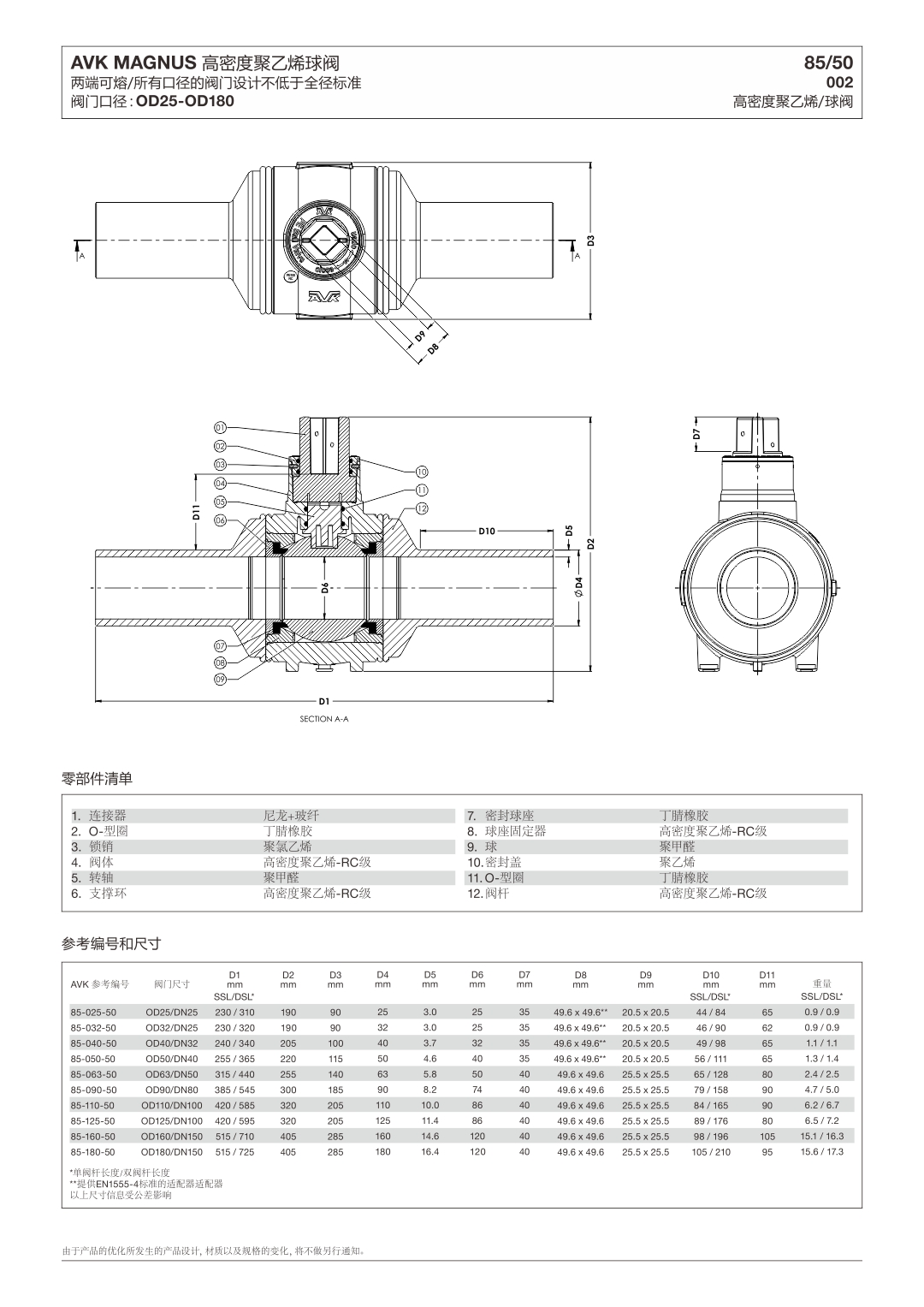 AVK01-2